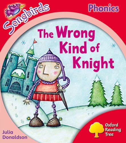 The Wrong Kind of Knight